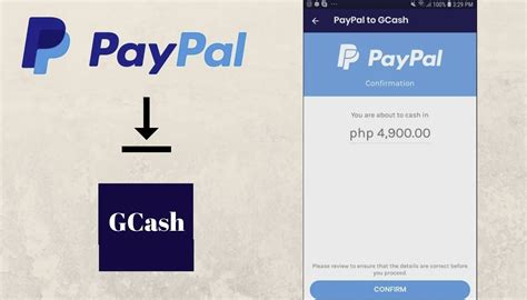 Complete PayPal Guide in the Philippines: How It Works .